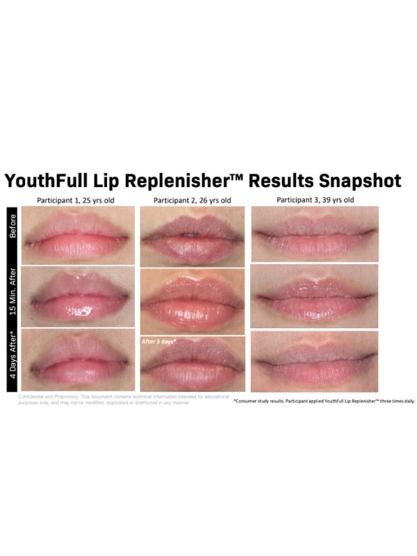 Revision Youthfull Lip Replenisher 6 Revision Youthfull Lip Replenisher - Image 4